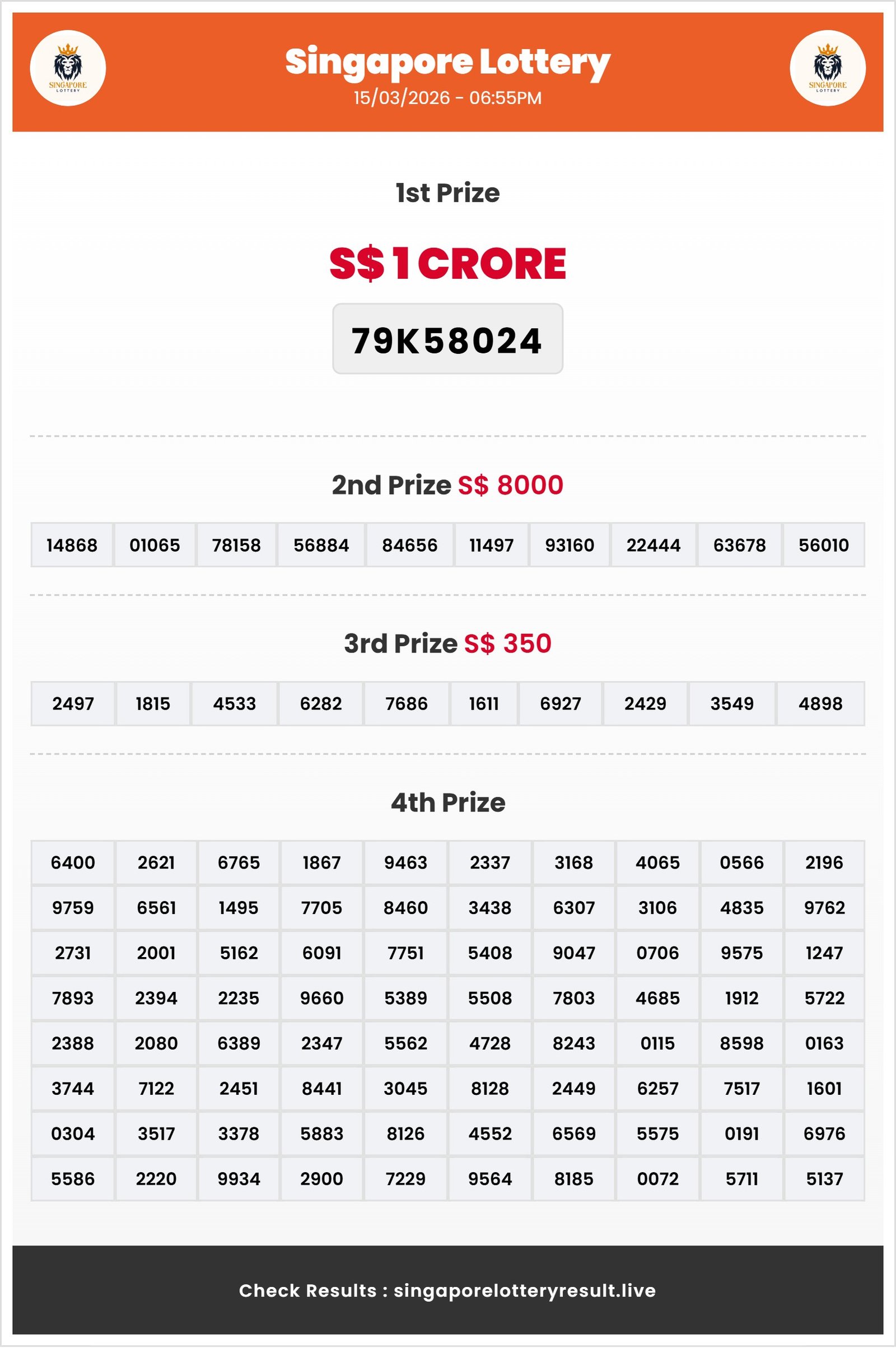 Thumbnail for  15/03/2026 Result | 06:55 PM